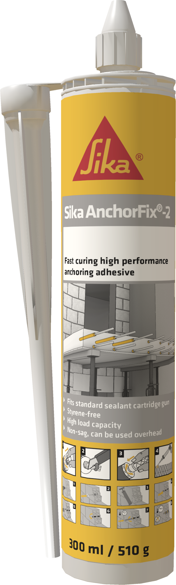 Sika AnchorFix-2